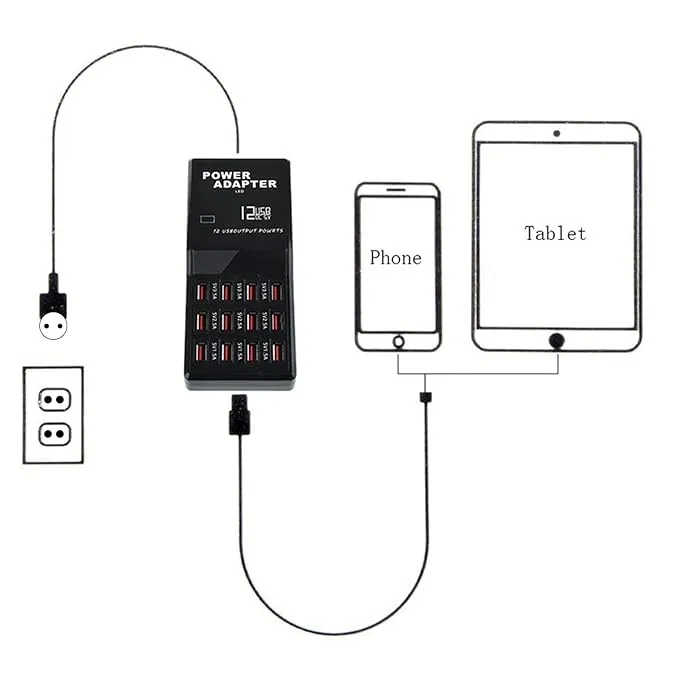 12 Port USB Charger