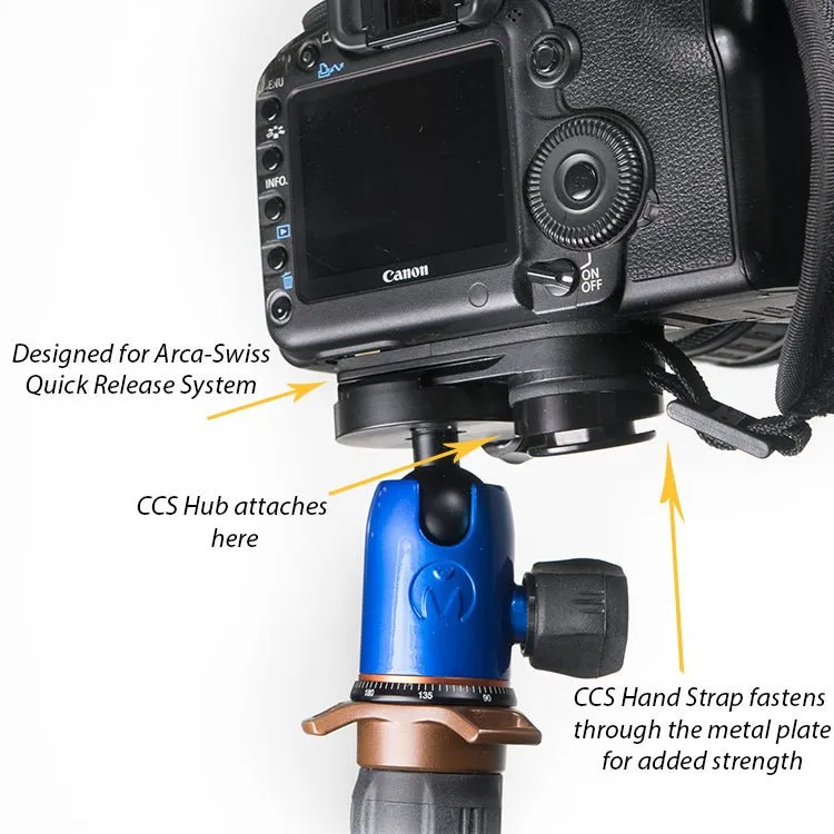 CCS Universal Tripod Adapter Plate