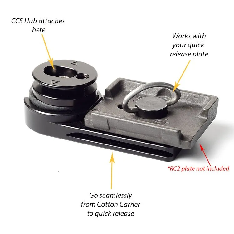 CCS Universal Tripod Adapter Plate