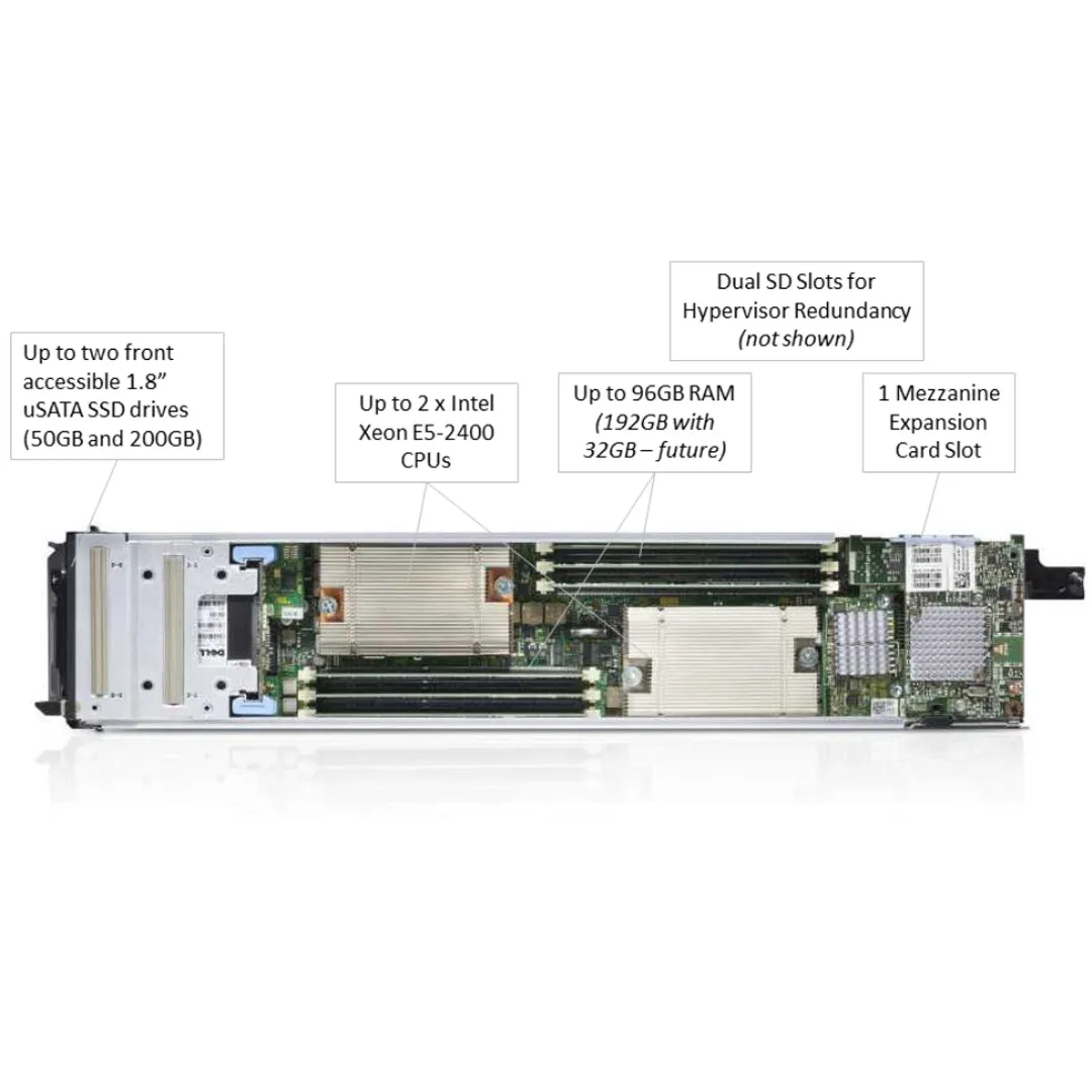 Dell PowerEdge M420 Quarter Height Blade Server CTO