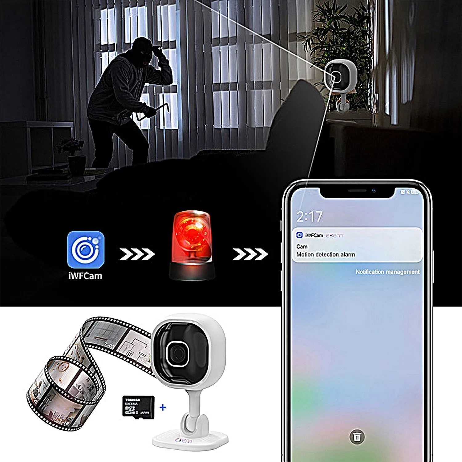 EDENN 2 Way security Camera