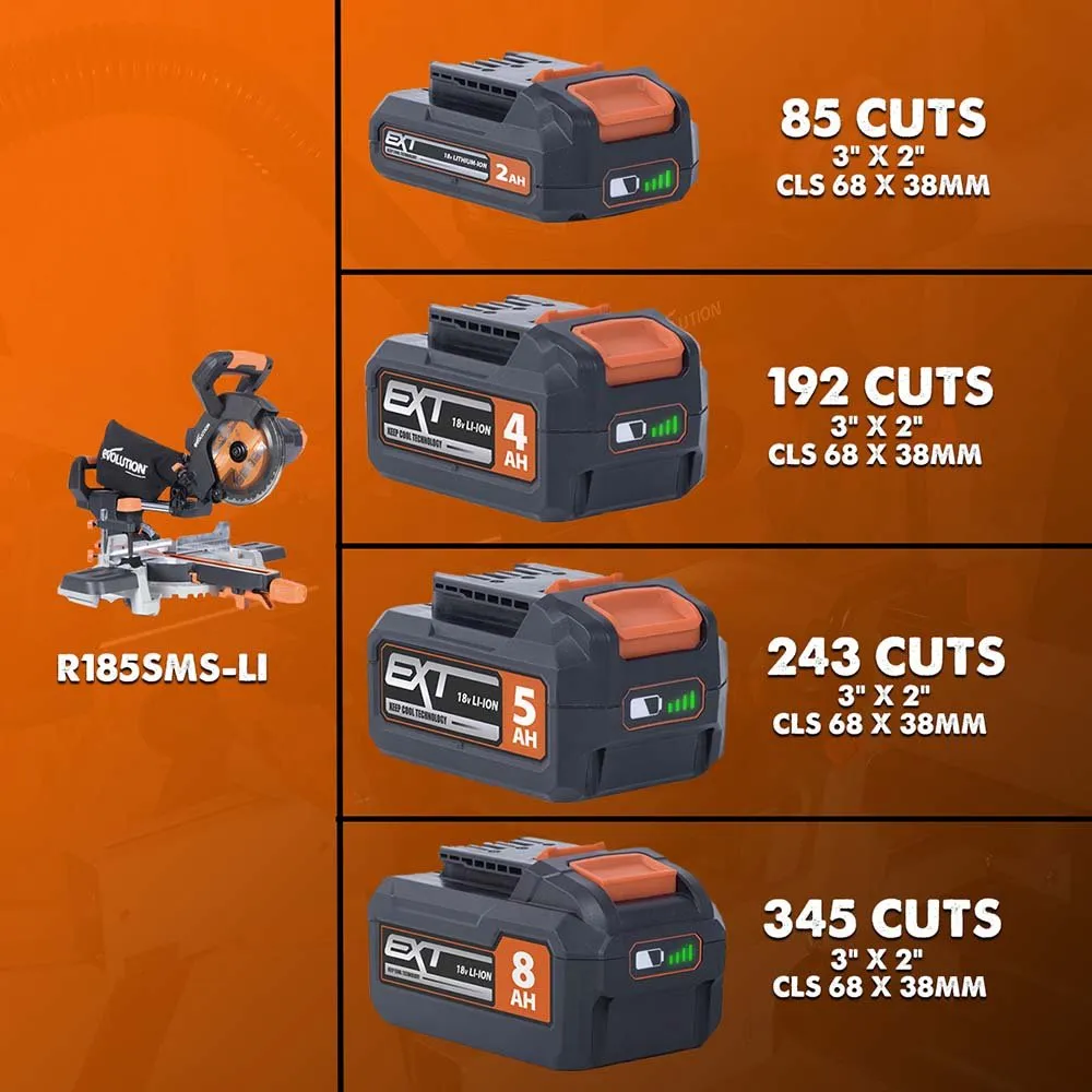 Evolution Cordless R185SMS-Li 185mm Sliding Mitre Saw & Evolution XL Rolling Mitre Saw Stand Bundle