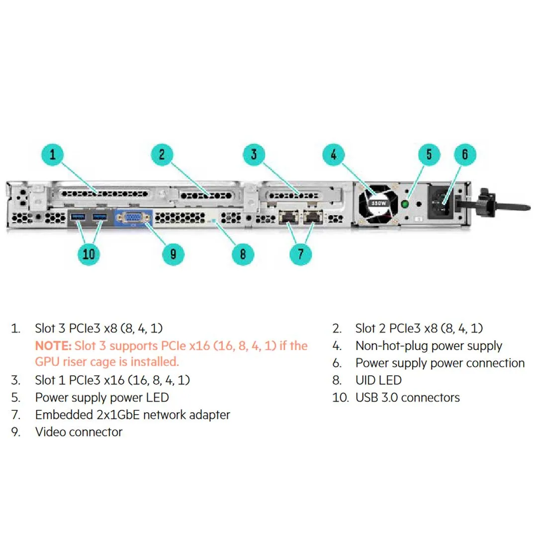 HPE ProLiant DL120 Gen9 8SFF Server Chassis | 777426-B21