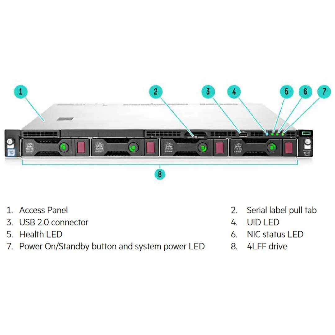 HPE ProLiant DL120 Gen9 8SFF Server Chassis | 777426-B21