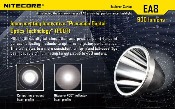 Nitecore EA8 Caveman XM-L U2 LED 900 Lumen Flashlight