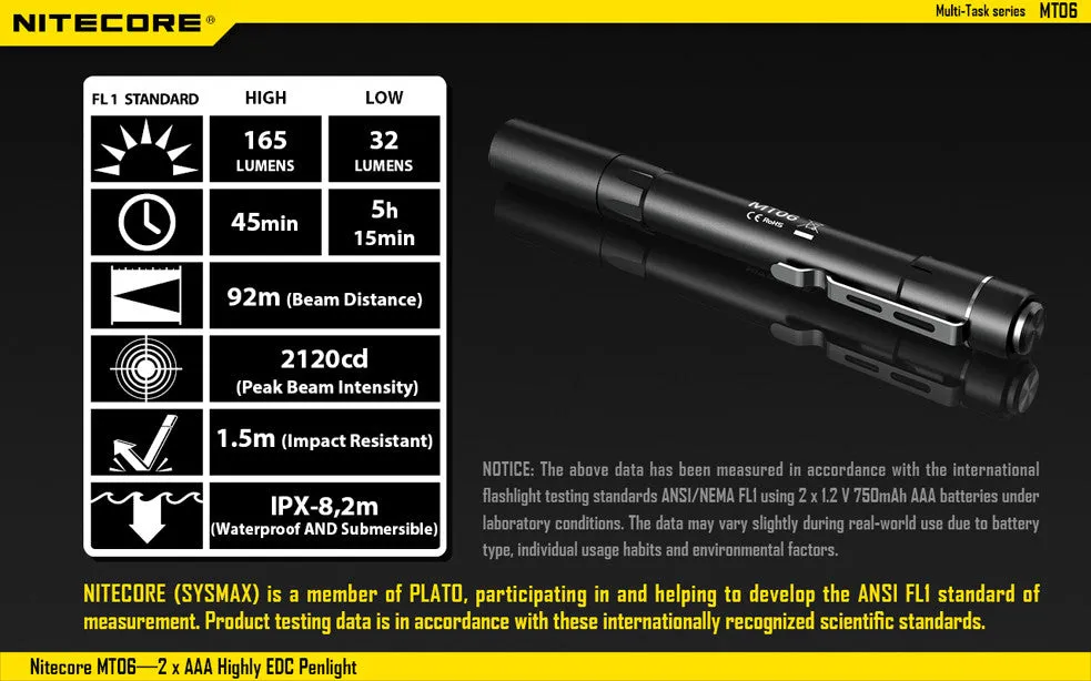 Nitecore MT06 LED Penlight 165 Lumens