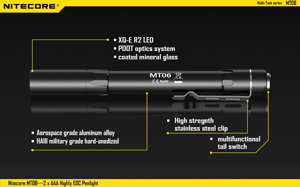 Nitecore MT06 LED Penlight 165 Lumens