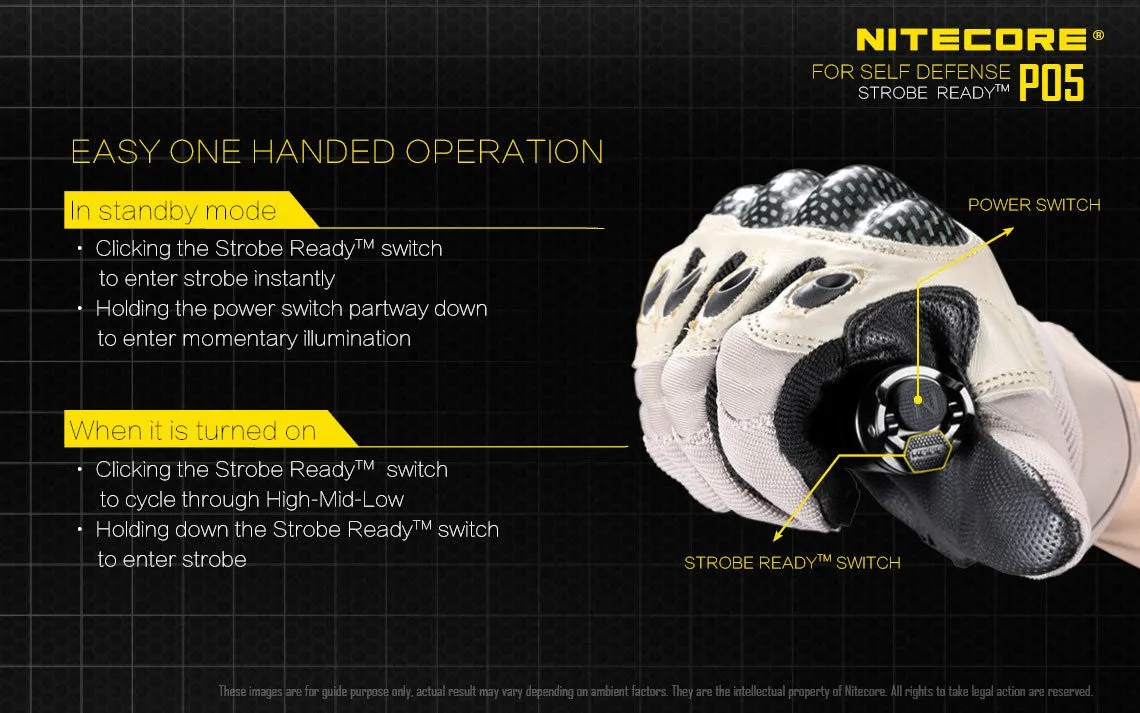 Nitecore P05 Compact LED Flashlight