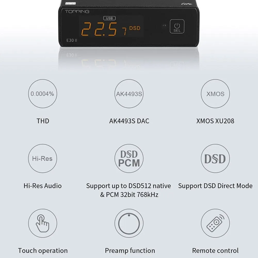 Open Box TOPPING E30 II Lite AK4493S Decoder Digital to Analog Convertor (DAC)