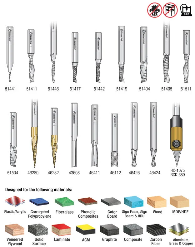 Plastic Cutting CNC Router Bit Collection | 18 Piece | 1⁄4" Shank | AMS-167 | 738685771679