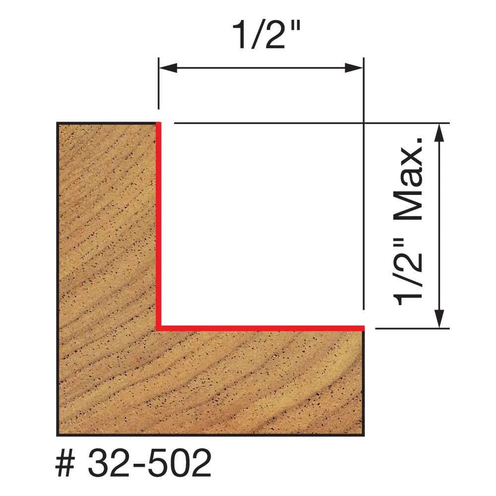 Rabbeting Kit 5/16", 3/8", 7/16", 1/2"