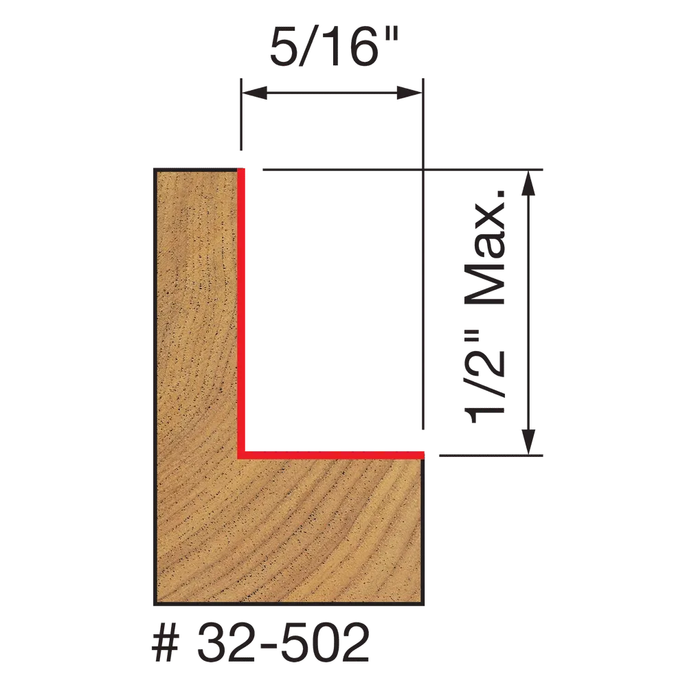 Rabbeting Kit 5/16", 3/8", 7/16", 1/2"