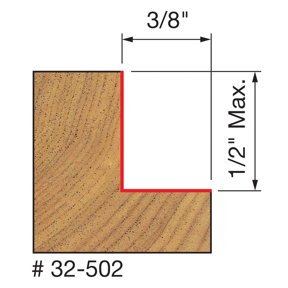 Rabbeting Kit 5/16", 3/8", 7/16", 1/2"