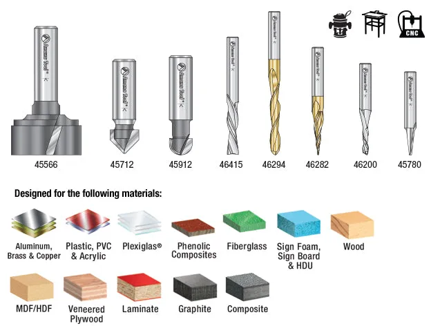 Signmaking Starter #III CNC Router Bit Collection | 8 Piece | 1⁄4 & 1⁄2" Shank | AMS-133 | 738685133330