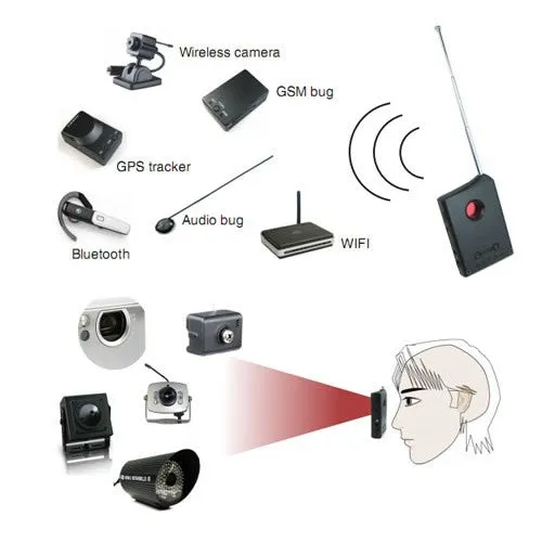 SS-50 Bug Sweeper Spy Camera Locator