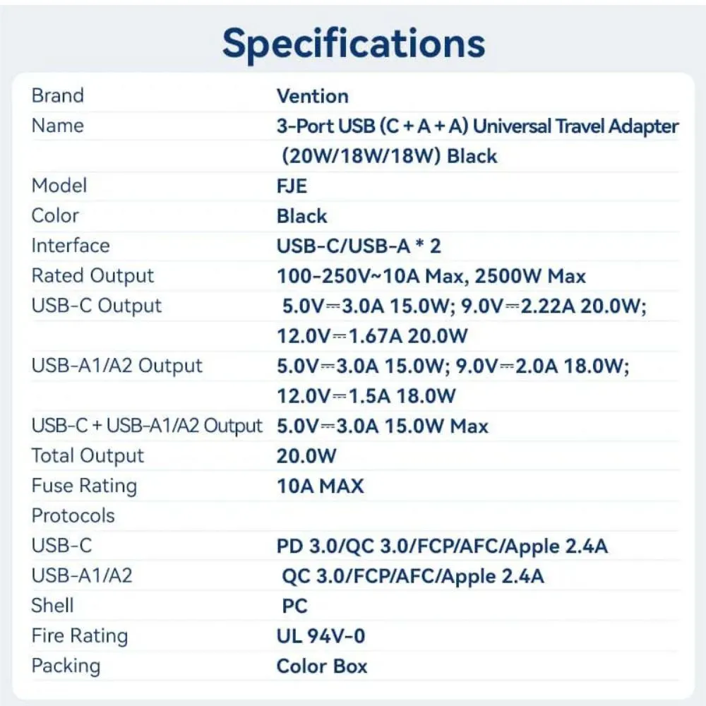 Vention 20W Multi-Port Fast Charger Universal Travel Adapter with US/AU/UK/EU Male and Female Plugs for Smartphone, Tablet, Laptop etc. | FJE